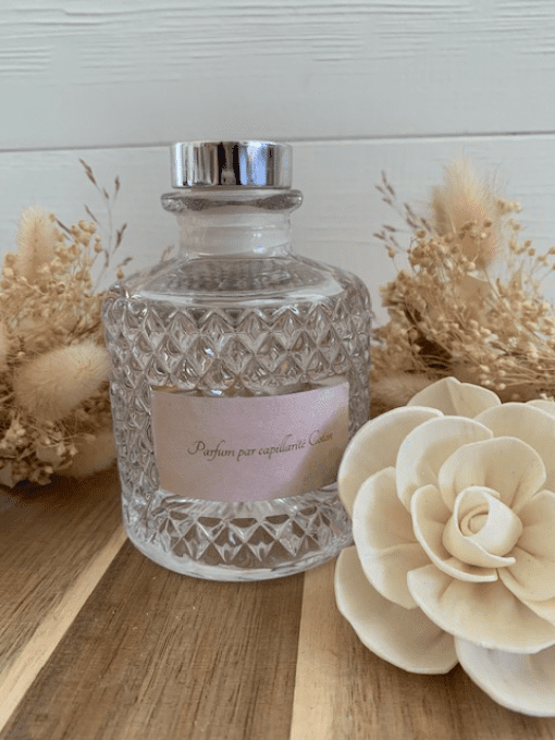 Parfum par capillarité 