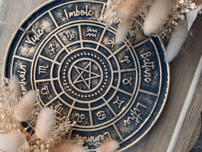 Plaque décorative Wicthy